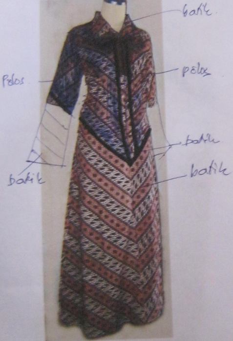 Grosir Baju Muslim Murah Contoh Sketsa desain dengan 