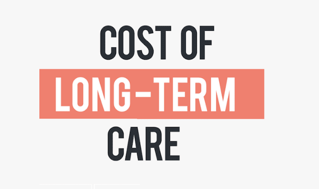 Cost of Long-Term Care