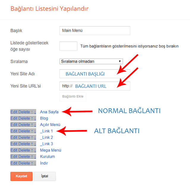 Blogger Teknoloji Teması