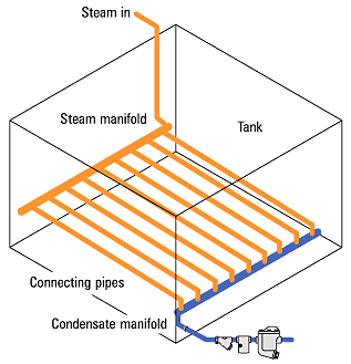 Fig_2_10_1