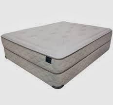 http://www.cybermondaymattress.org/guide-to-cyber-monday-mattress-sale-shopping/