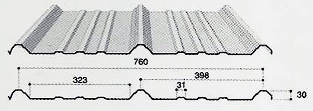 ATAP ALSPAN 76 STUPA ZINCALUME GALVALUME