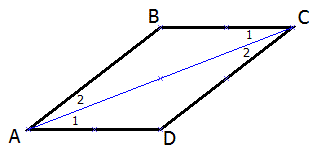 מרובע ABCD שזוג צלעות נגדיות שלו שוות