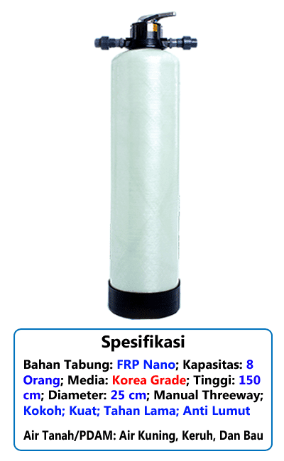 Filter Air