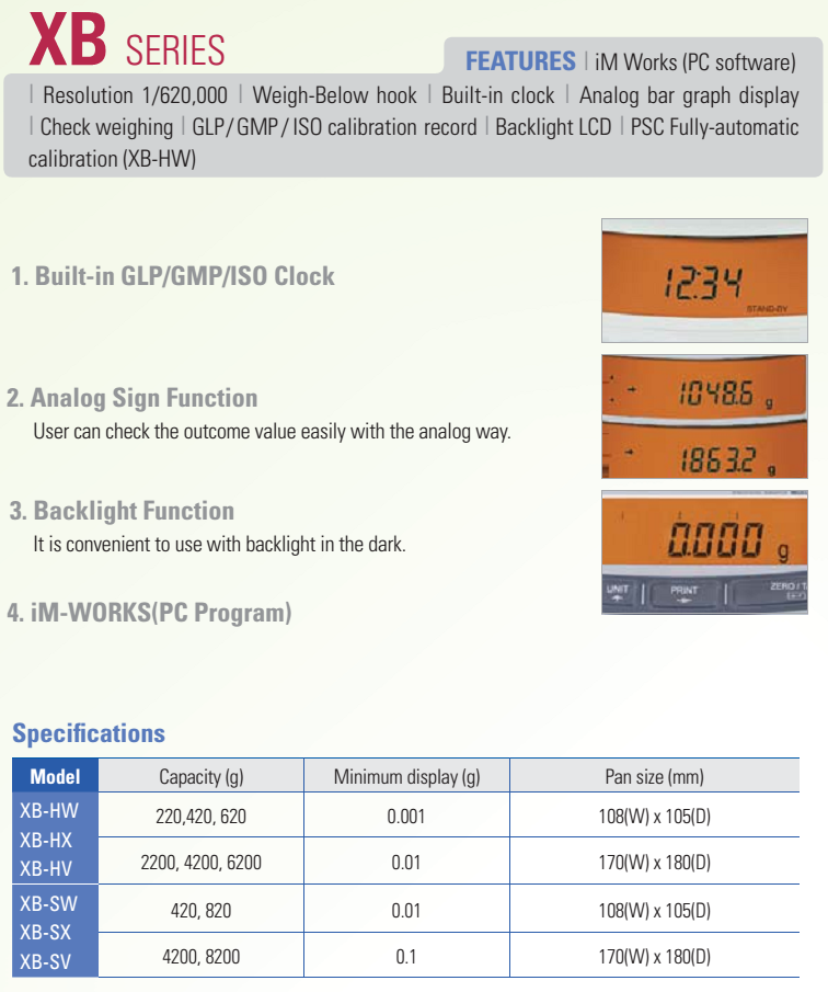 Cas XB Catalog