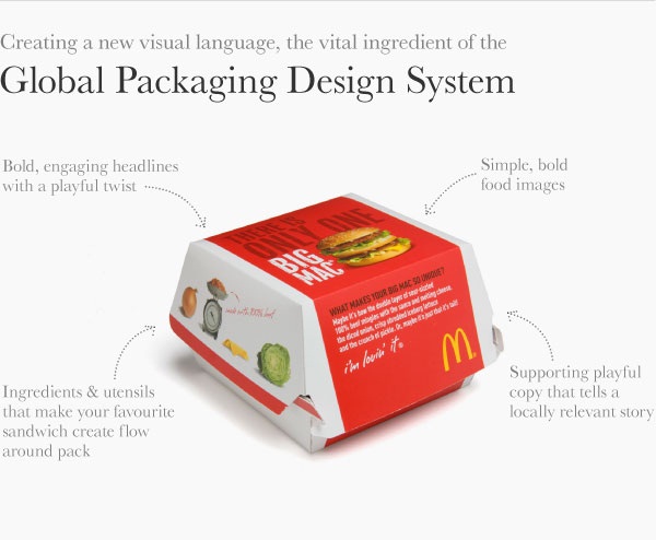 Download Alan Chem Industrial & Consumer Packaging Design Blog: 麥記漢堡包裝- McDonalds Fast Food Packaging