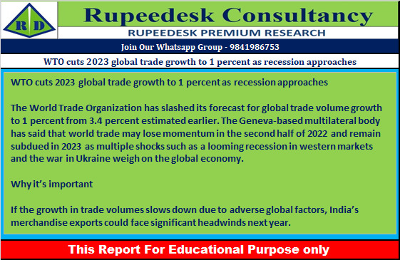 WTO cuts 2023 global trade growth to 1 percent as recession approaches - Rupeedesk Reports - 06.10.2022