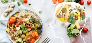 MIND Diet