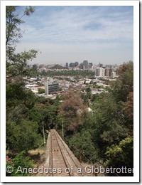 Views from funicular