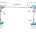 Konfigurasi Static Routing Pada Router Cisco