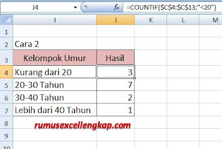 cara 2 mengelompokkan umur