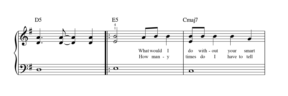 Piano Arrangements Explained Sheet Music Direct Blog