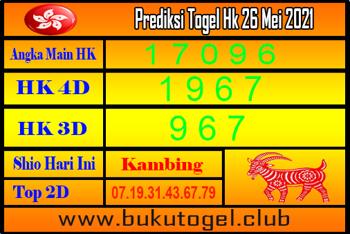 Prediksi Hk 26 Mei 2021