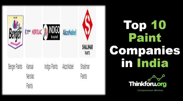 Cover Image of Top [ 10 Paint Companies in India ] From the Best in the Business