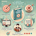 How to Choose the Best Self Development Books for Beginners