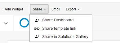 Share Dashboard