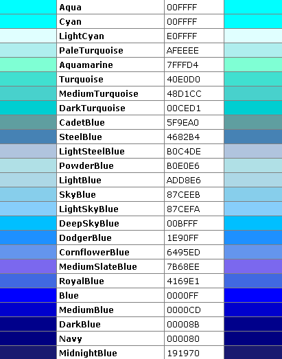 Daftar Nama HTML Color Code Lengkap ~ Situs Gratisku
