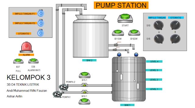 aktuator adalah