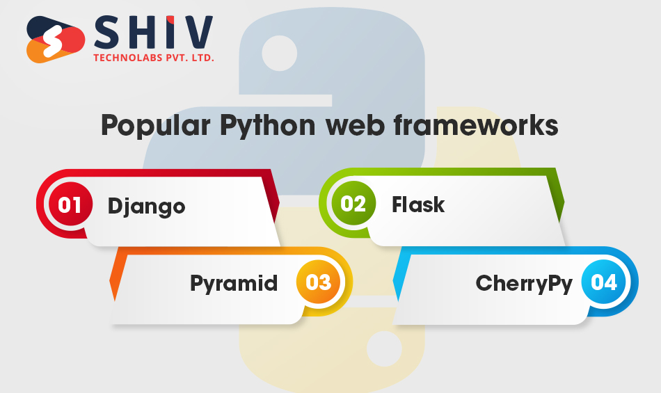 Popular Python web frameworks