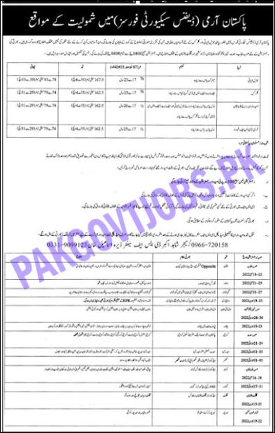 Latest Jobs Opportunities 500+ Pak Army Defence Security Force DSF-May-2022