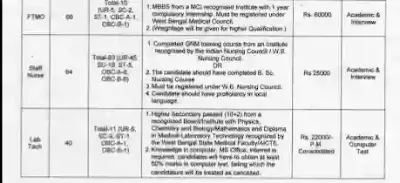 Paschim Bardhaman Govt Job Vacancy In Asansol