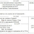 Comptabilité générale : Opérations d'inventaire contrôle 