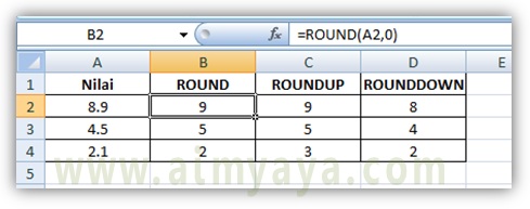 Pembulatan bilangan atau angka real merupakan hal yang lumrah dan sering dilakukan Cara Membulatkan Bilangan di Ms Excel