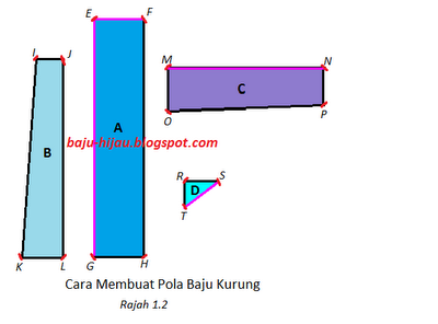 Masalah Cara Lukis Pola Baju Kurung Cara Jahit Baju 