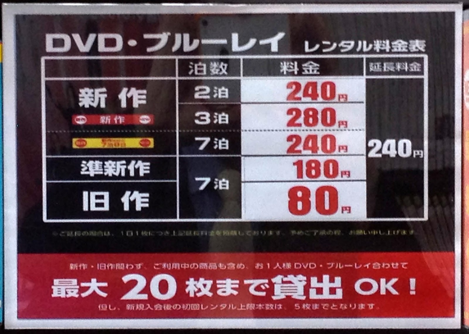 渋谷はdvdレンタル80円 Geo ゲオ とtsutaya ツタヤ の価格比較 楽しいことトコトン比較する日々
