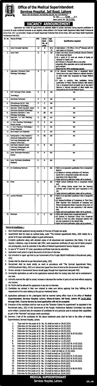 Services Hospital Lahore Jobs 2023 for Punjab Residents