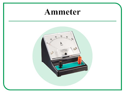 ammeter