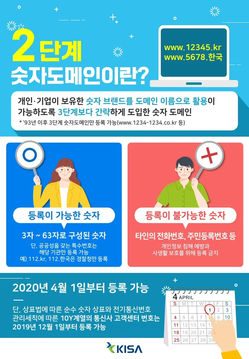 2020년 4월부터 2단계 숫자도메인(3자~63자) 등록가능