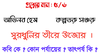 অভিনব হেম কল্পতরু সঞ্চরু কবি কে কোন পর্যায়ের তাৎপর্য কি বাংলা সাম্মানিক অনার্স প্রশ্নোত্তর Bengali honours questions answer suggestions ovinobhem kolpotoru soncharu kobi ke