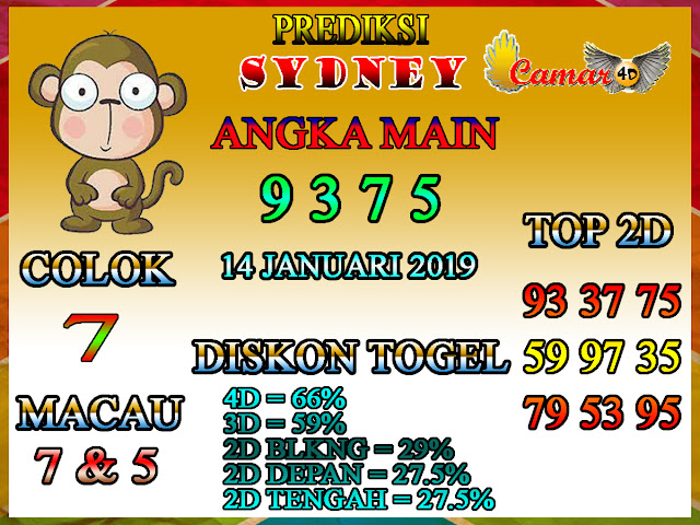 Prediksi Togel Sydney 14 january 2019