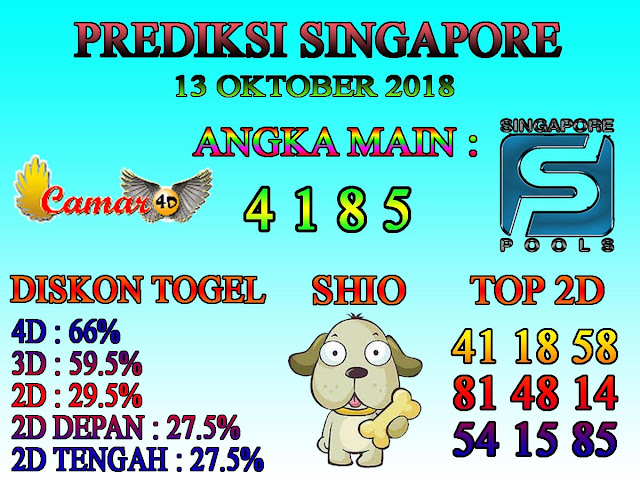 Prediksi Togel Singapore 13 Oktober 2018