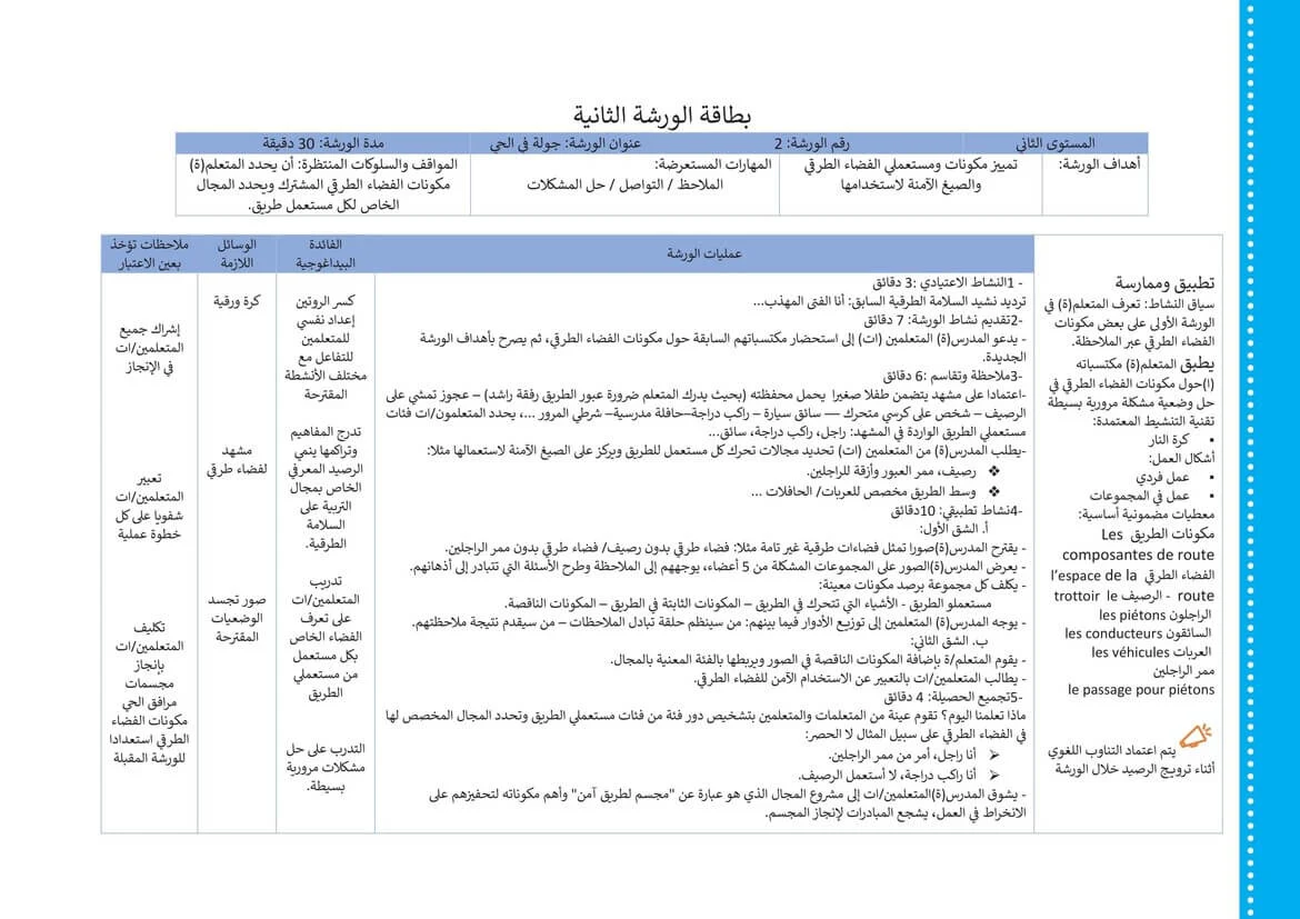 جذاذة الورشة 2 الوحدة الأولى المستوى الثاني