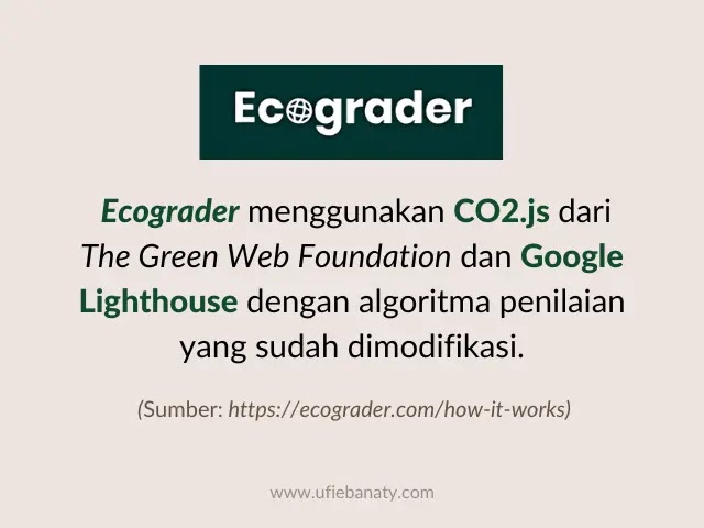 cara kerja ecograder