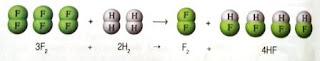 https://segalanyakimia.blogspot.co.id/2017/03/basic-law-and-chmeical-calculating.html