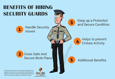 https://guardpatrolproducts.co.uk/secure-your-business-sector-with-guard-patrol-products/