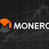 Hackers Exploiting Microsoft Servers To Mine Monero - Makes $63,000 Inward Iii Months