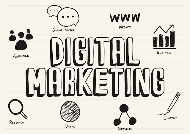 digital marketing ideas that you can apply on your business