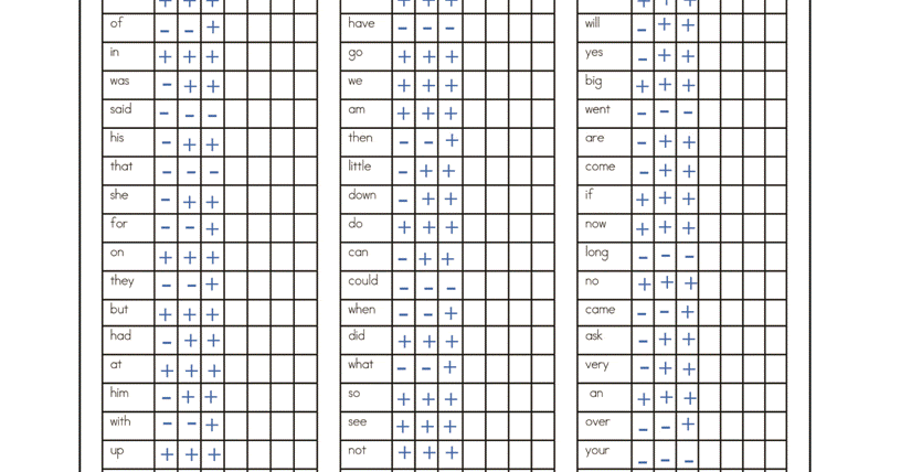 Classroom Freebies Too: Dolch Sight Word Assessment