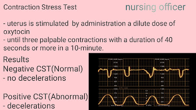 non stress test vs contraction stress test, contraction stress test procedure, fetal cardiotocography