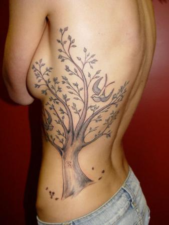 Sparrow Tattoo Designs. Sparrow Tattoo Idea | tattoo