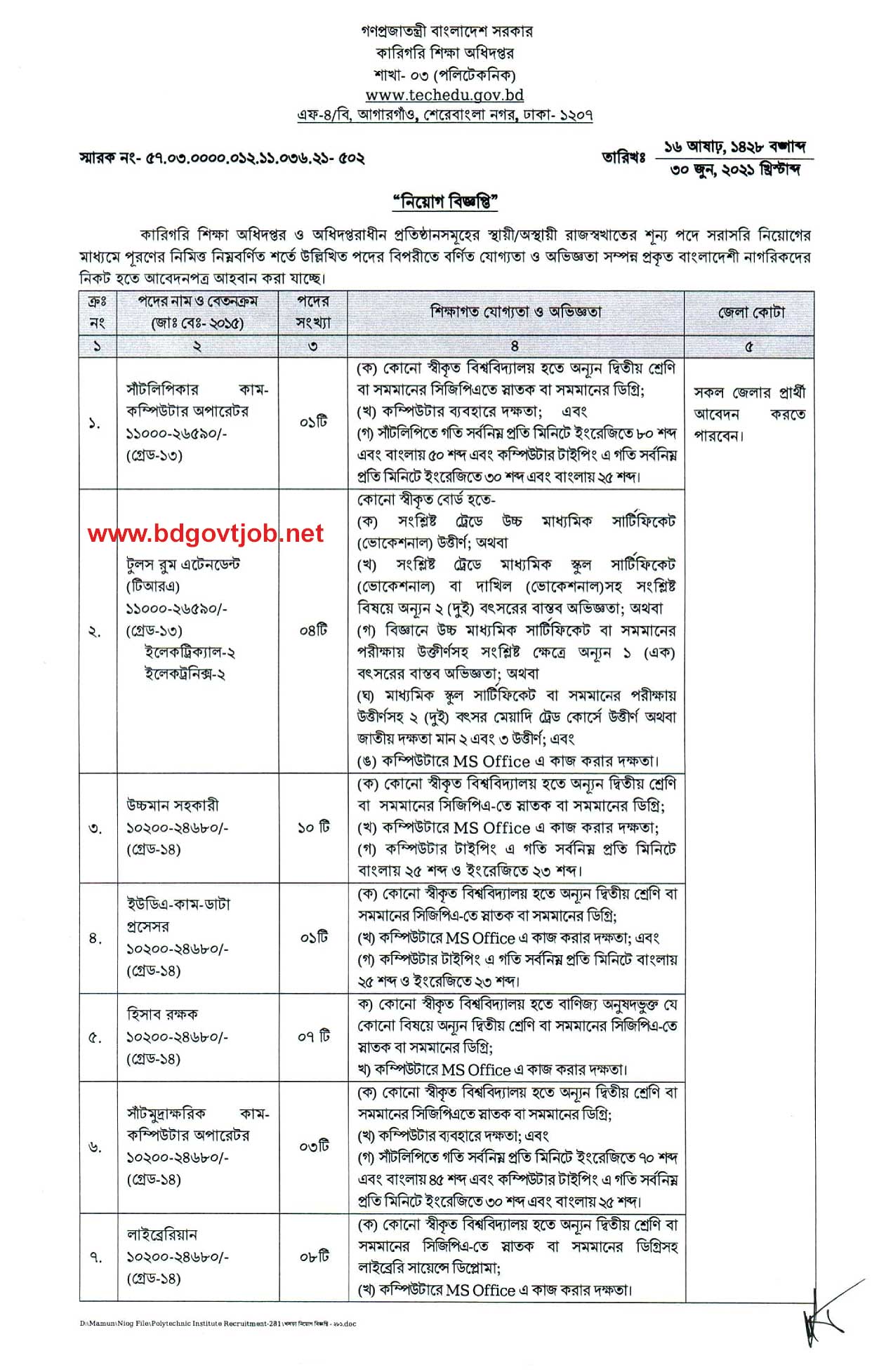 DTE job circular