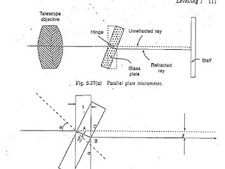 SURVEYING PDF