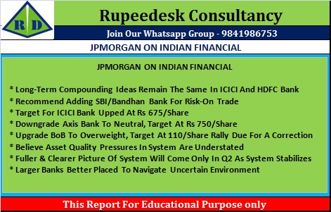 JPMORGAN ON INDIAN FINANCIAL