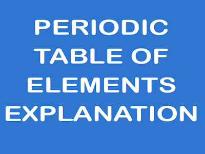 Periodic table of elements: The periodic table is the most powerful tool for organizing chemical information.Each element is represented by one square.