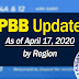 PBB Update by Region as of April 17, 2020