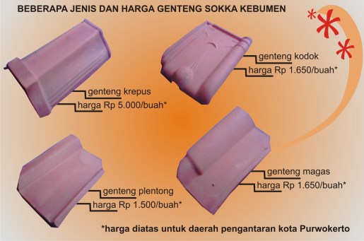 Harga Genteng Sokka Kebumen Terbaru 8 Oktober 2012 